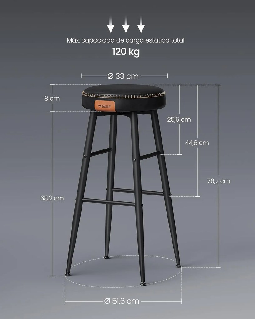 Súprava 2 ks barových stoličiek Vasagle Bela II čierna