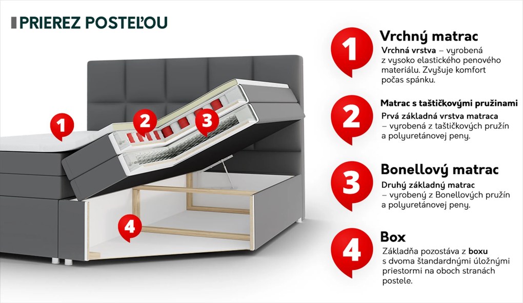 Manželská posteľ 160cm Busca  (maslová). Vlastná spoľahlivá doprava až k Vám domov. 1121840