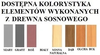 Posteľ pre 2 deti Tukan, 200x90cm, borovica/biela
