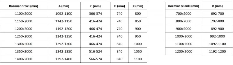 Mexen Lunar T, výklopný sprchový kút pravý 130 x 100 cm, 8mm číre sklo, zlatý profil, 834T-130-100-50-00-P