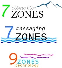 Taštičkový matrac MEMORY EXTRAFLEX 25cm 80x200 cm Ochrana matraca: VRÁTANE chrániča matraca