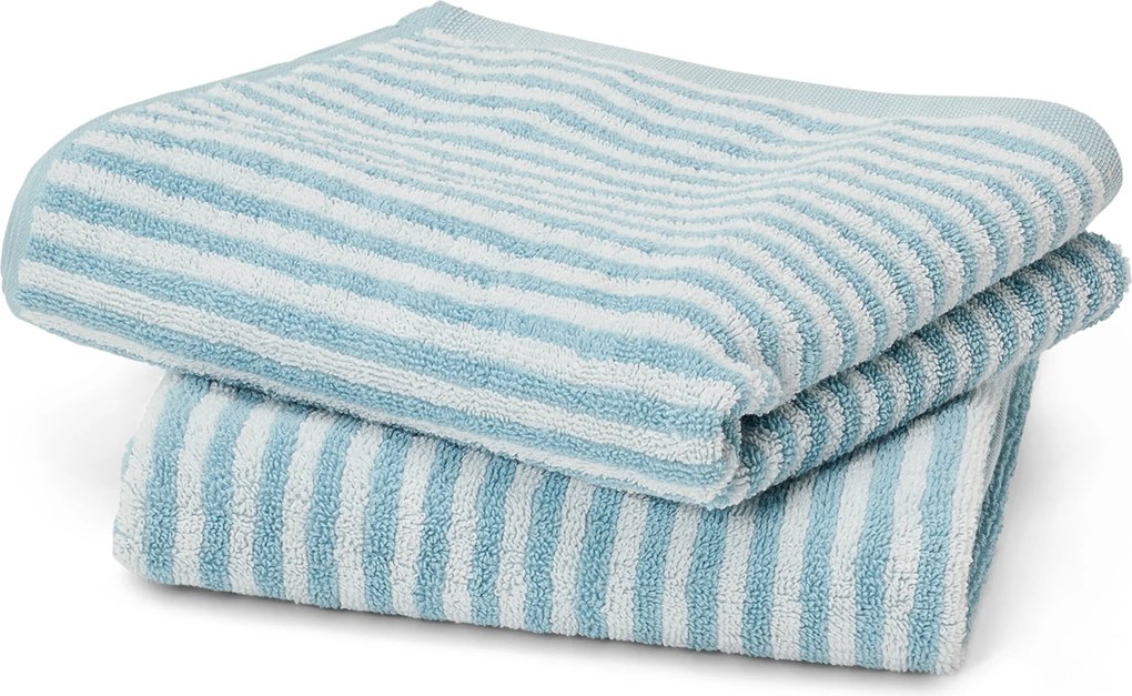 Kvalitné uteráky, 2 ks, modré