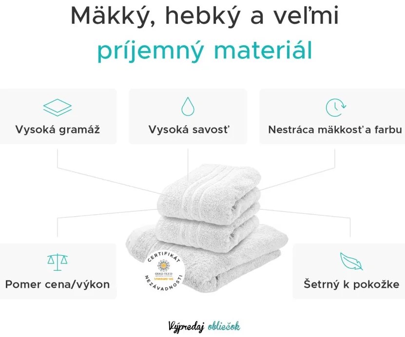 Osuška Comfort Maxi 100x180 cm čierna, 100% bavlna
