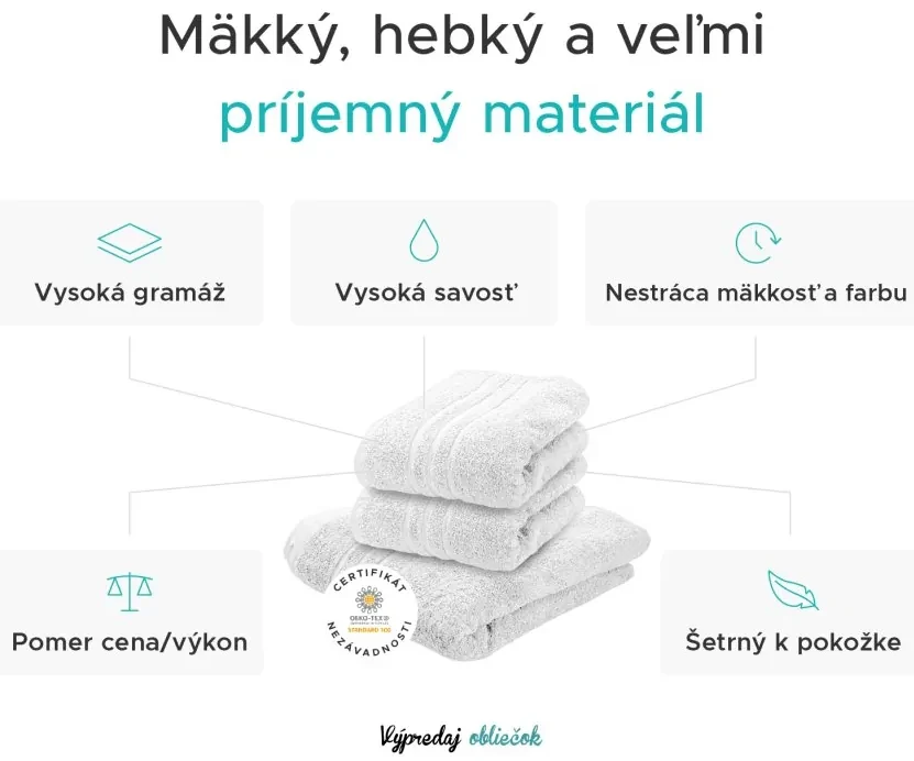 Osuška Comfort Maxi 100x180 cm čierna, 100% bavlna