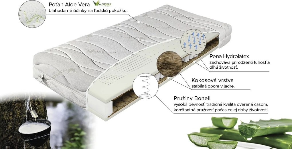 Materasso Pružinový matrac Admirál Bio hydrolatex Rozmer: 80 x 200 cm, Tvrdosť: T4