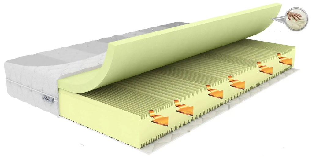 Penový matrac Smartex 180x200 cm (T4) (poťah Lux Vital). Akcia -21%. Vlastná spoľahlivá doprava až k Vám domov. 1120136