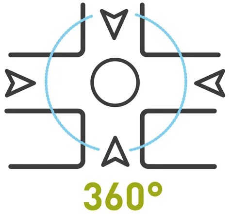 Dohľadové hemisférické zrkadlo 1/2 sféry, horizontálne, priemer 1150 mm