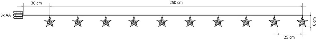 DECOLED LED světelný řetěz na baterie, bílé proutěné hvězdy, teple bílá, 10 diod, 2,8 m