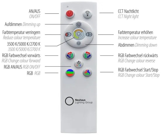 Leuchten Direkt 15411-21- LED RGB Stmievateľné stropné svietidlo CYBA LED/26W/230V + DO