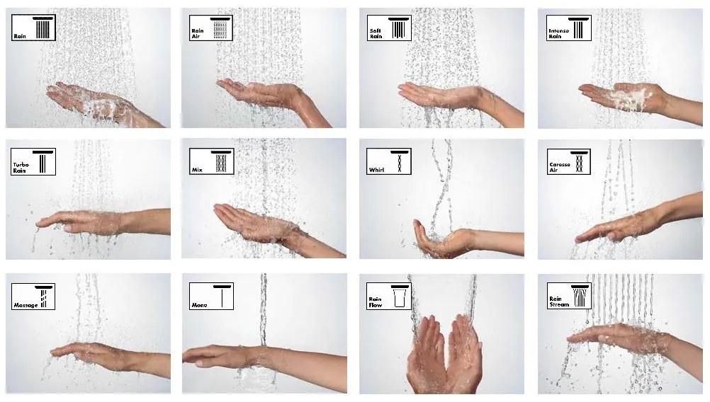 Hansgrohe Raindance E, sprchová súprava Showerpipe 300 s termostatom 350 EcoSmart 9 l/min, chrómová, HAN-27362000