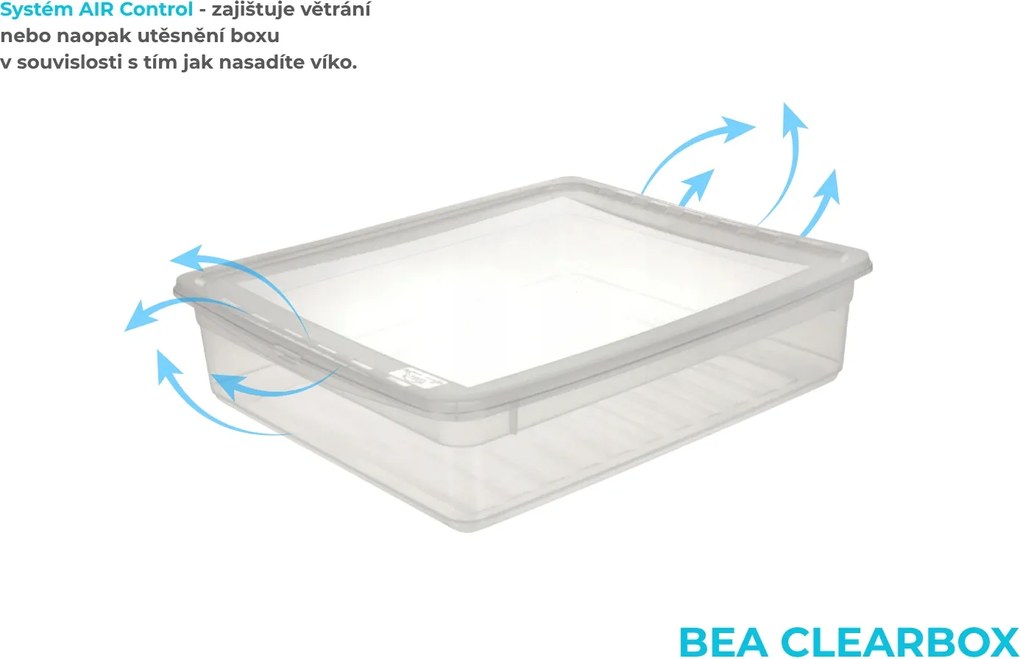 Keeeper Sada úložných boxov s vekom BEA Clearbox (3 x 1,7L, 2 x 5,5L, 3 x 18L), 39 x 33,5 x 25 cm