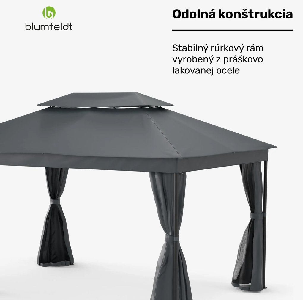Blumfeldt Altánok Mondo Dual 3x4 s dvojitou strechou a sieťou proti hmyzu