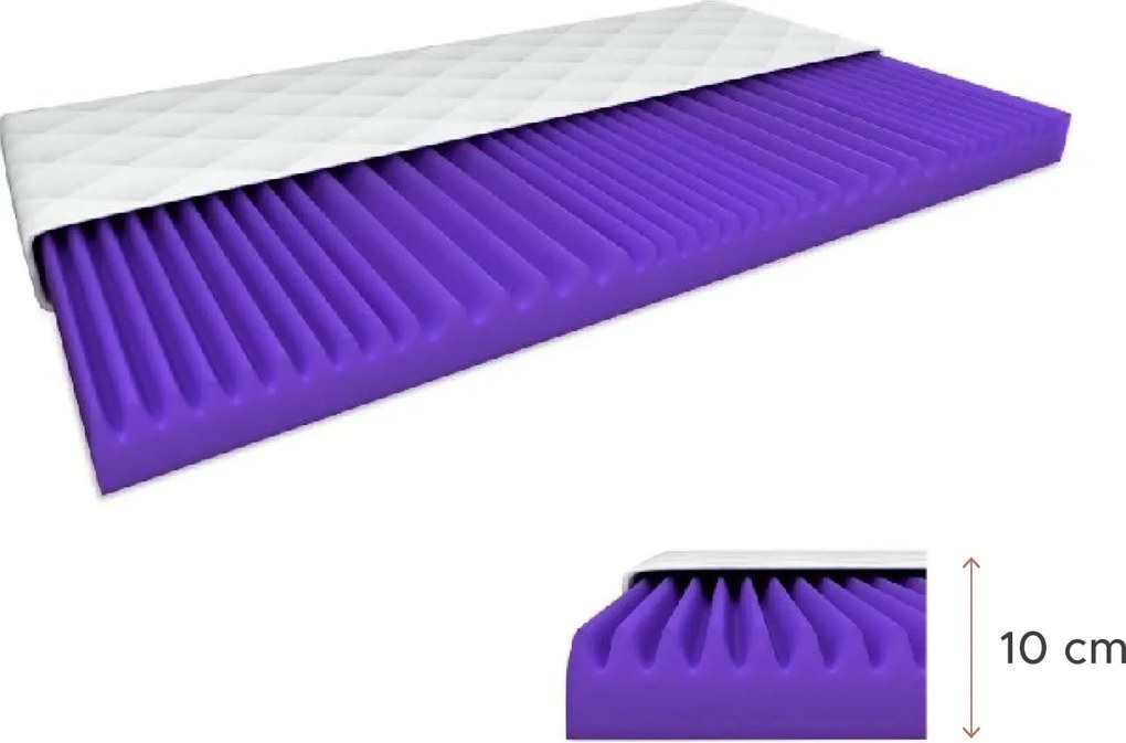 Penový matrac DELUXE 140 x 200 cm Ochrana matraca: BEZ chrániča matraca