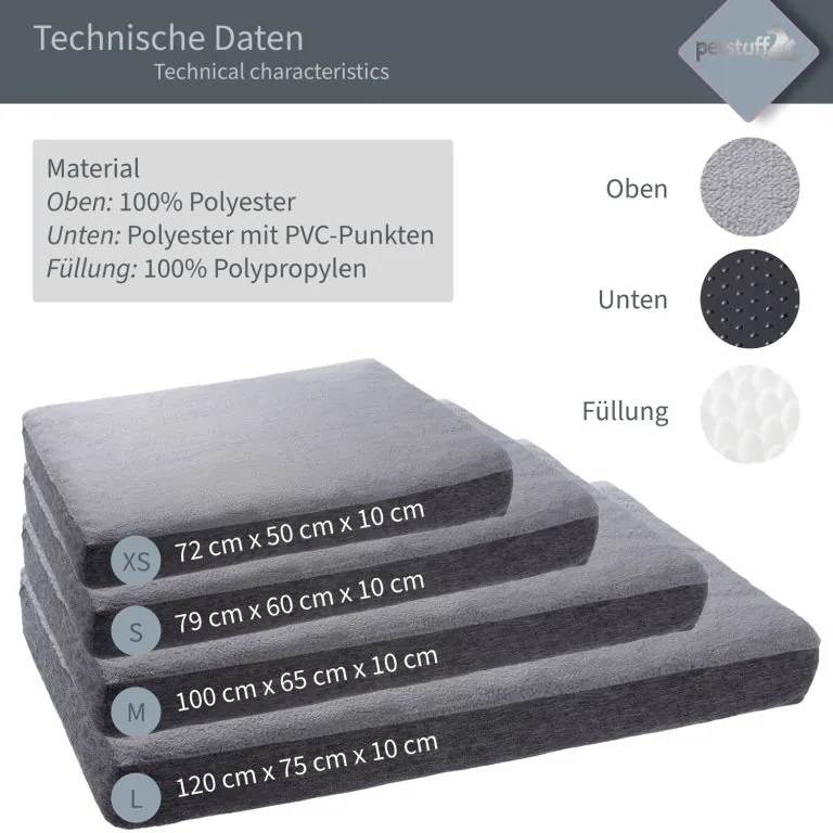 Vankúš pre psov veľ. L, 120 x 72 x 10 cm, modrý