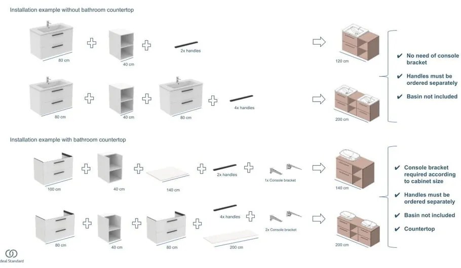 Biela závesná skrinka pod umývadlo 60x63 cm i.Life B – Ideal Standard