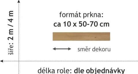 Beaulieu International Group, PVC podlaha - lino Master X Premium 3802, na mieru, šíře 2m,4m, béžová, bez podkladu, chodba / predsieň