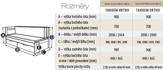 BMB TANDEM ORTHO bez roštov 90 x 200 cm - rozkladacia posteľ z bukového masívu vysoká ľavá, buk masív