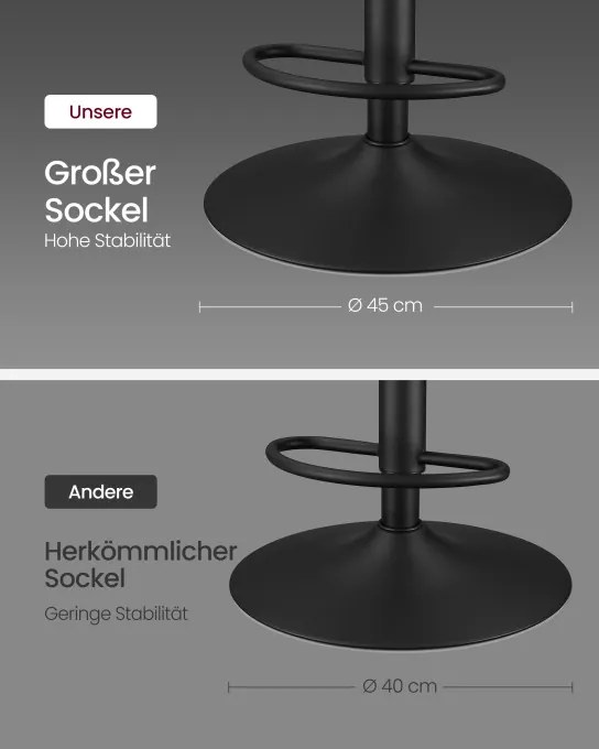 Set dvoch barových stoličiek LJB095G01