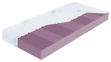 Matrac SEA ANTIALERGICKÝ 200x200