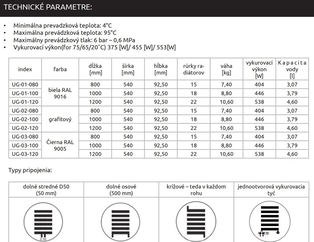 Invena Invena, kúpeľňový rebríkový radiátor 540x1200 mm 538W, biela, UG-01-120-A