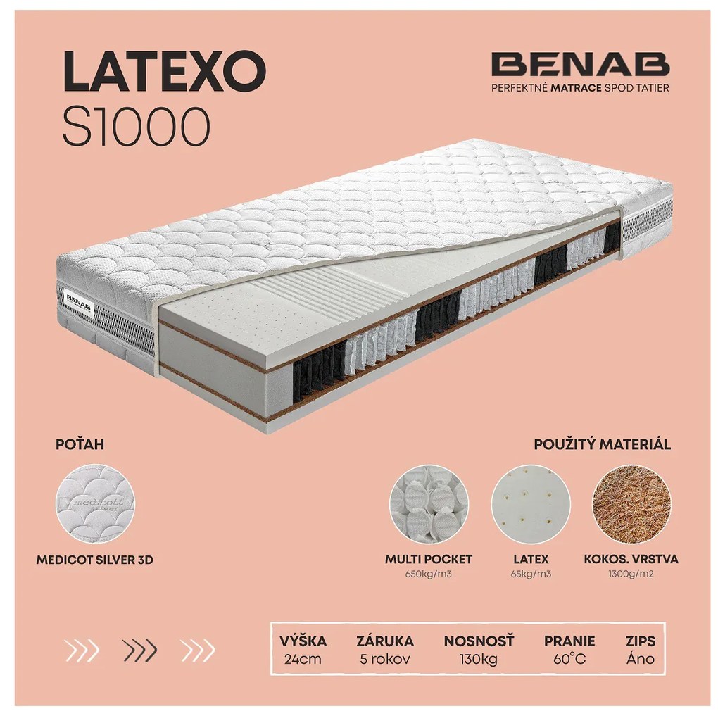 Taštičkový matrac Benab Apolón S1000 200x180 cm (T4/T3). Akcia -10%. Vlastná spoľahlivá doprava až k Vám domov. 763510