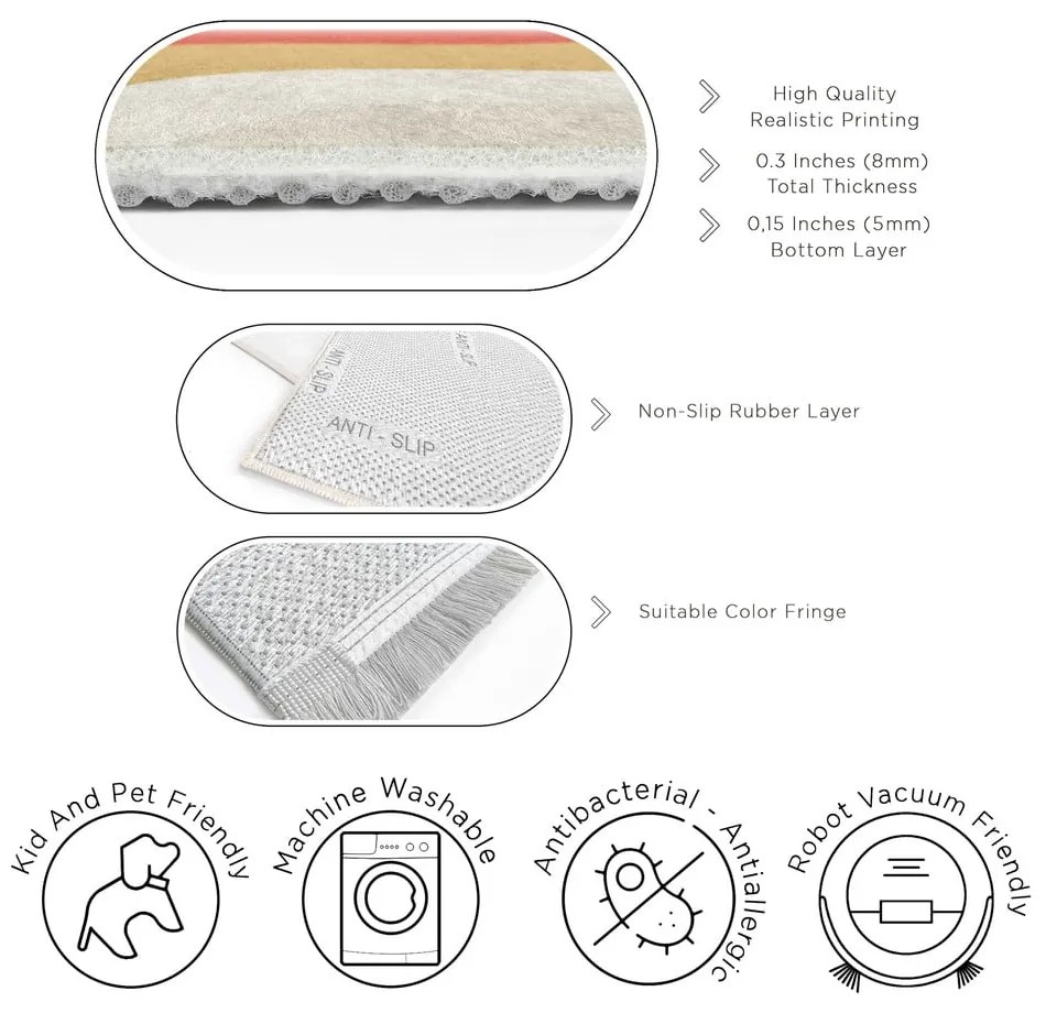 Žltý/ružový prateľný koberec 80x150 cm Creamy Raspberry Swirl – Mila Home