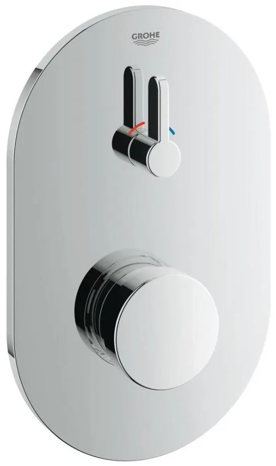 GROHE 36321000 - Samozatváracia sprchová batéria EUROSMART COSMOPOLITAN T chróm