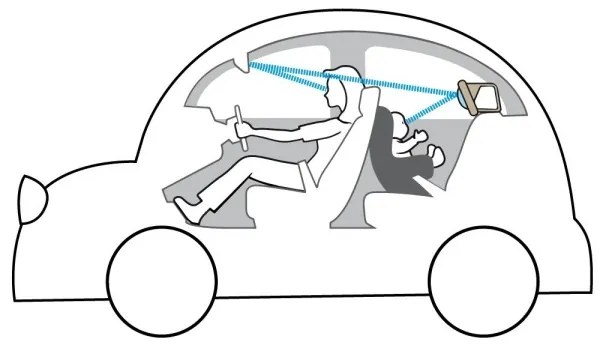 Taf Toys - Spätné zrkadielko do auta koala