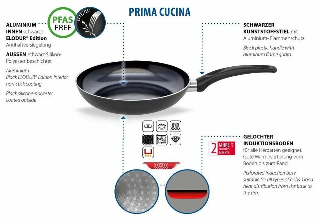 Elo 49520 Základná panvica Prima Cucina 20 cm, 20 cm