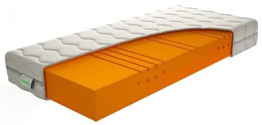 Texpol GALLUS - extra prodyšný matrac z monobloku 100 x 220 cm, snímateľný poťah