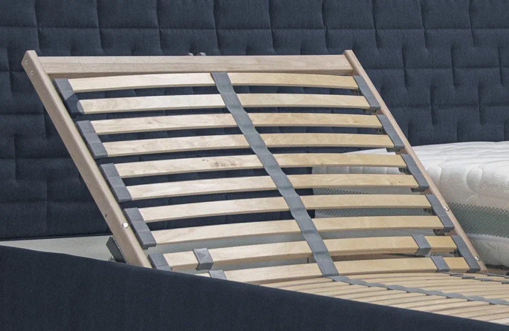 Posteľ Rita 180x200 cm, námornícka modrá látka