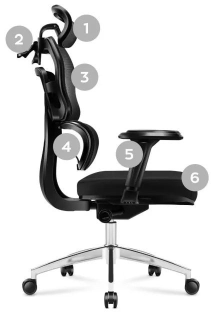 Kancelárska stolička Mark Adler - Expert 4.9 Black