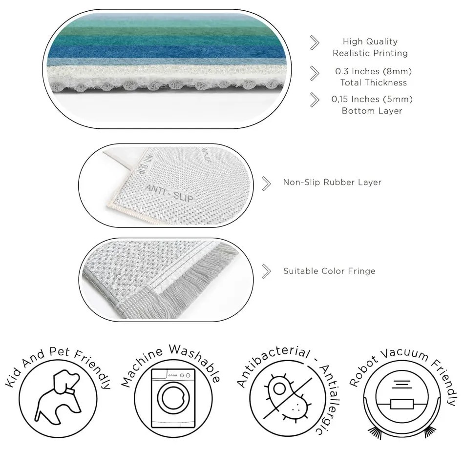 Prateľný koberec 60x100 cm Summer Rain – Mila Home