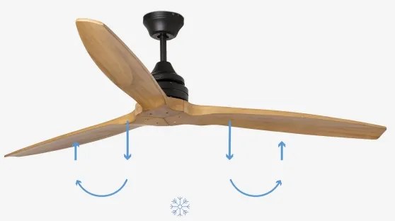 FARO 33718DC - Stropný ventilátor ALO L drevo/čierna pr. 152 cm  + diaľkové ovládanie