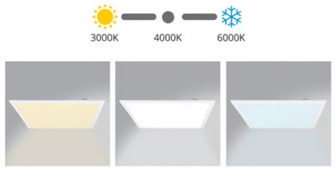 Ecolite stmievateľný CCT LED panel s DO 300x1200mm
