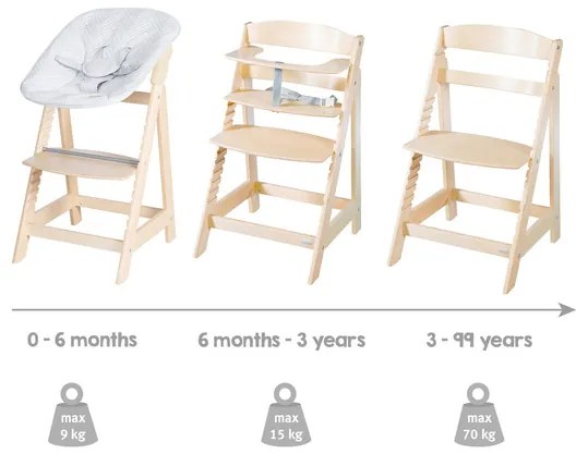 roba Detská vysoká stolička Born Up Zickzack 2 v 1 (prírodná)  (100366796)
