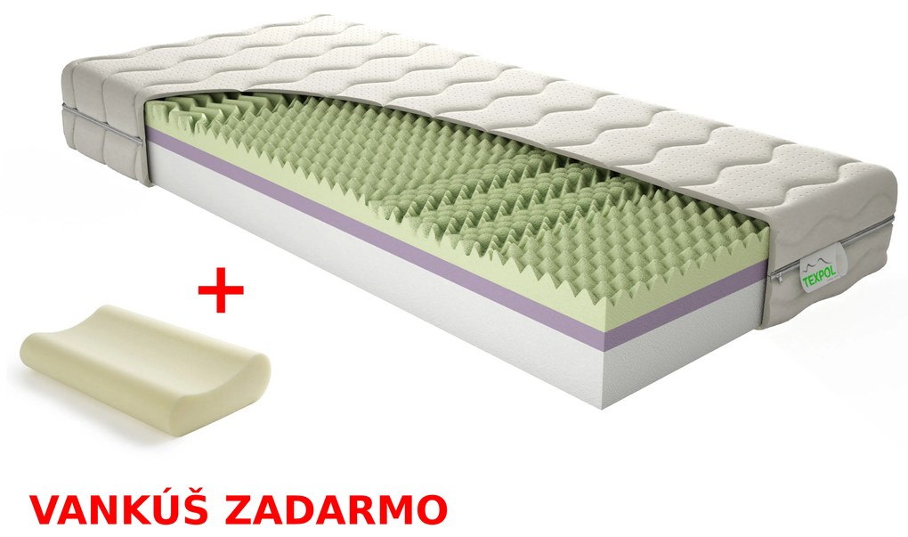 Penový matrac Annabel 200x90 cm (T4/T5). Akcia -7%. Vlastná spoľahlivá doprava až k Vám domov. 1020049