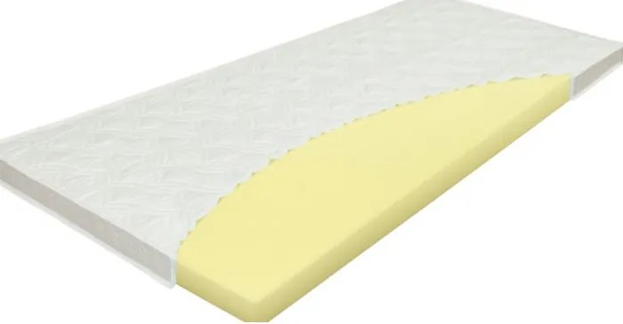 Topper VISCO TEA - 100x200