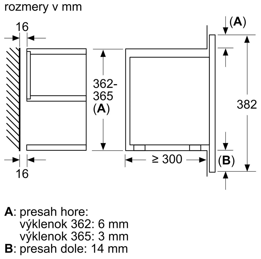 Siemens BF722R1B1