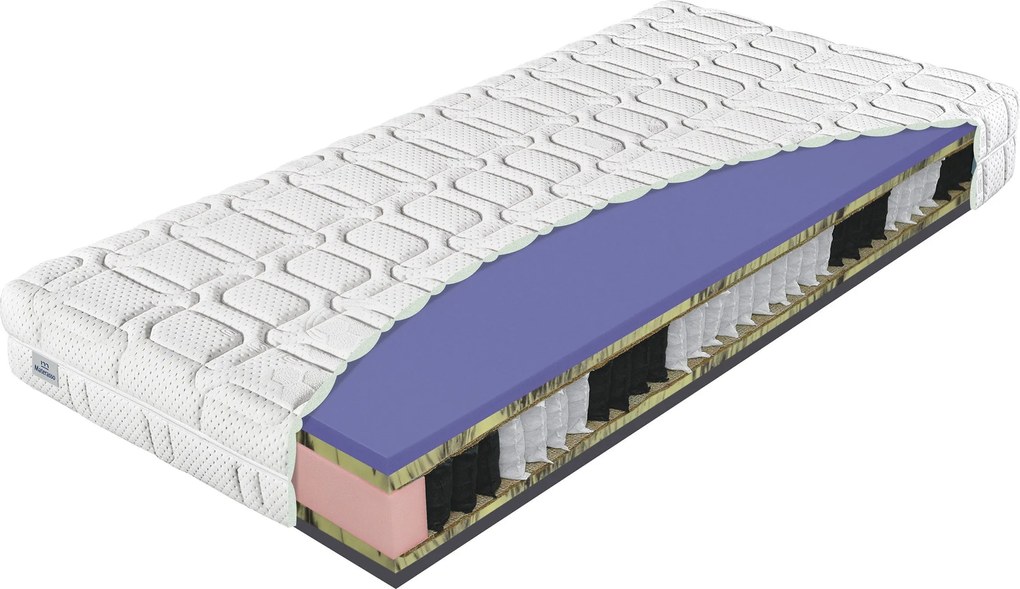 Materasso Taštičkový matrac Black Spring NEW Rozmer: 160 x 200 cm