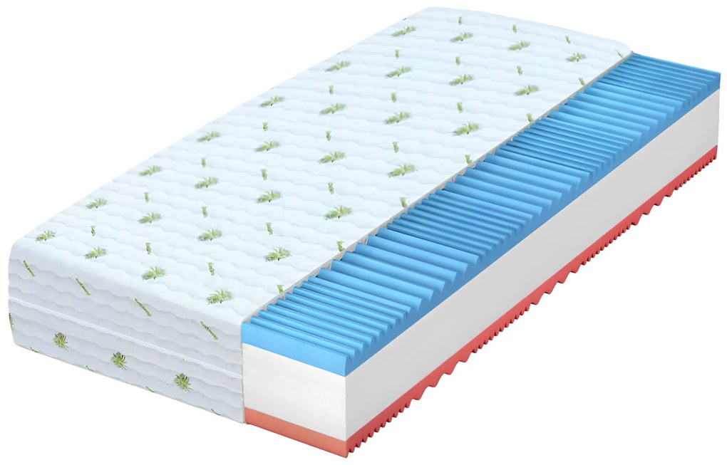 Wilsondo Penový matrac Carolina 90x200 Výška: 16 cm