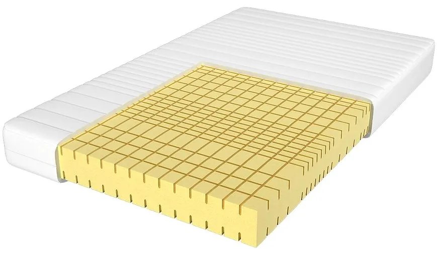 Matrac Relaxtic AA H3 160x200