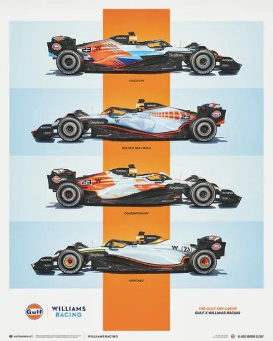 Umelecká tlač Williams Racing - Gulf Fan Livery - 2023, (40 x 50 cm)