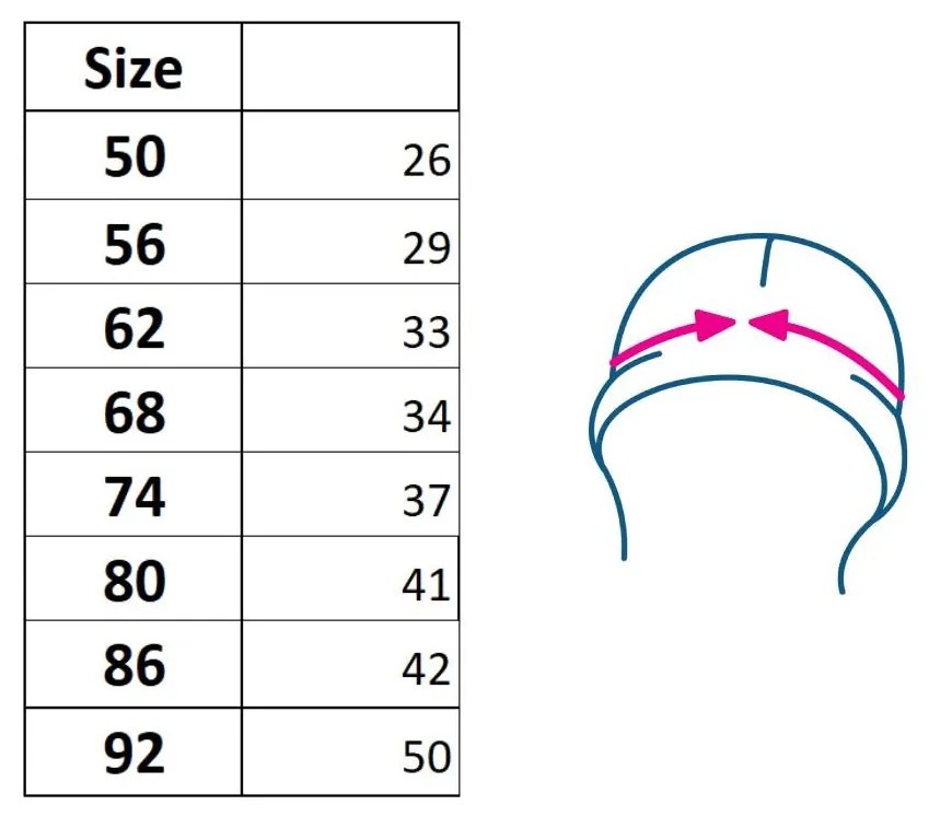 Dojčenská bavlnená čiapočka New Baby Kids modrá, vel. 62 (3-6m)