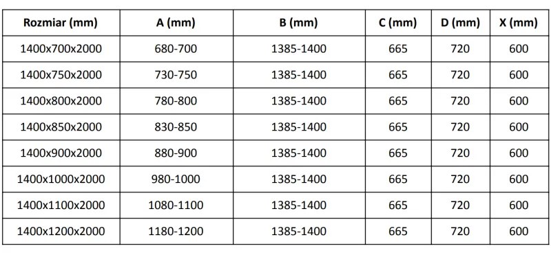 Mexen Velar, sprchový kút s posuvnými dverami 140(dvere) x 100(stena) cm, 8mm číre sklo, zlatá matná, 871-140-100-01-55