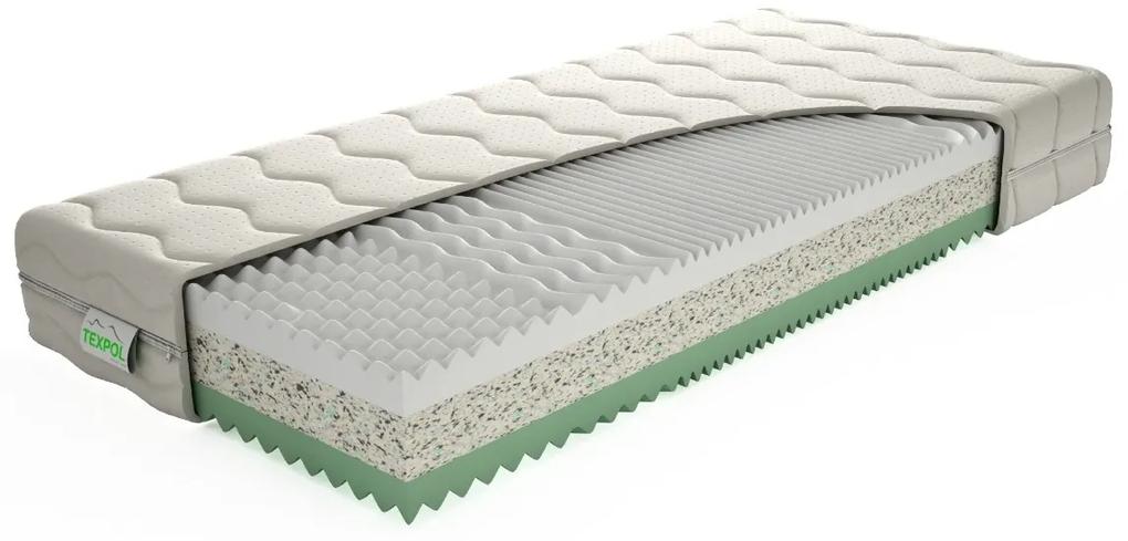 Texpol VERONA - obojstranne profilovaný matrac pre pohodlný spánok 110 x 220 cm, snímateľný poťah