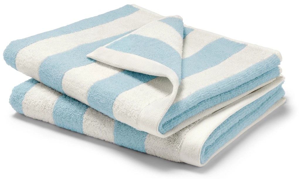 Kvalitné uteráky, 2 ks, svetlomodro-biele prúžky