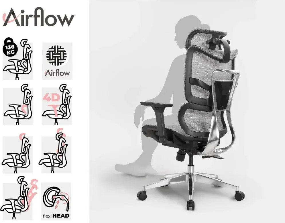 Ergonomická sieťovaná kancelárska stolička MOSH Airflow 690 – čierno-biela