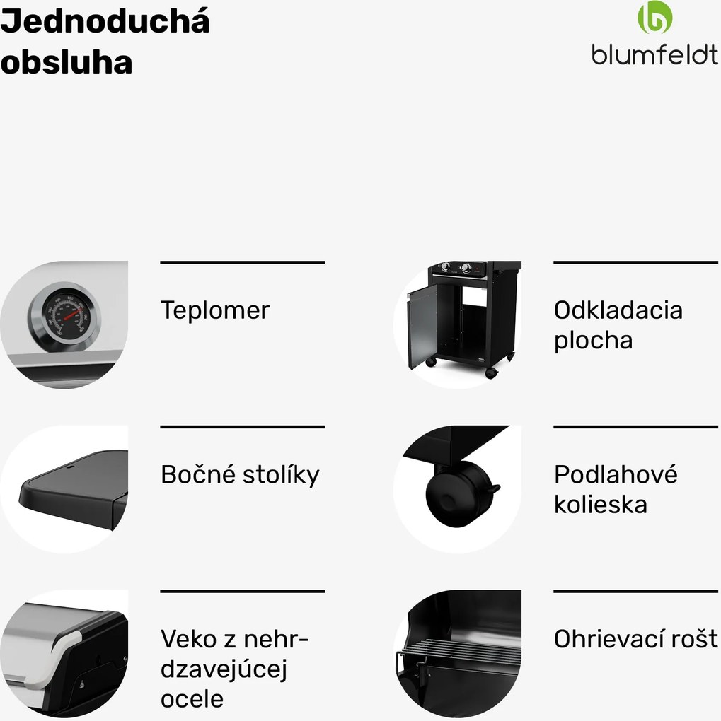 Blumfeldt ElectricPro elektrický gril, Výkonný, Sklopné bočné stolíky, Integrovaný teplomer