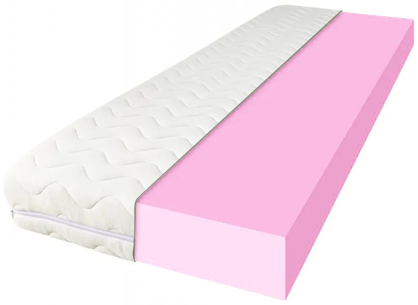 ComfortMatrace MORFEUS 15cm 160x200 cm
